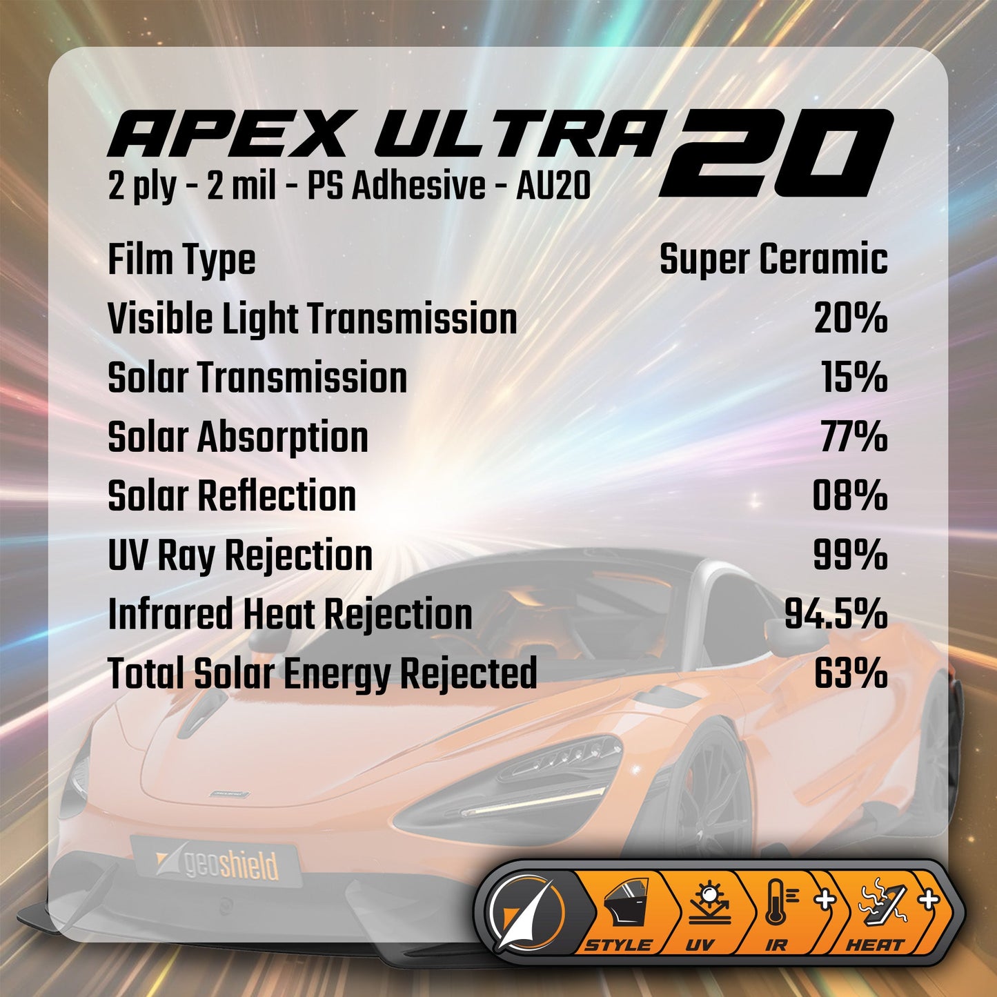 Apex Ultra Sample Success Kit