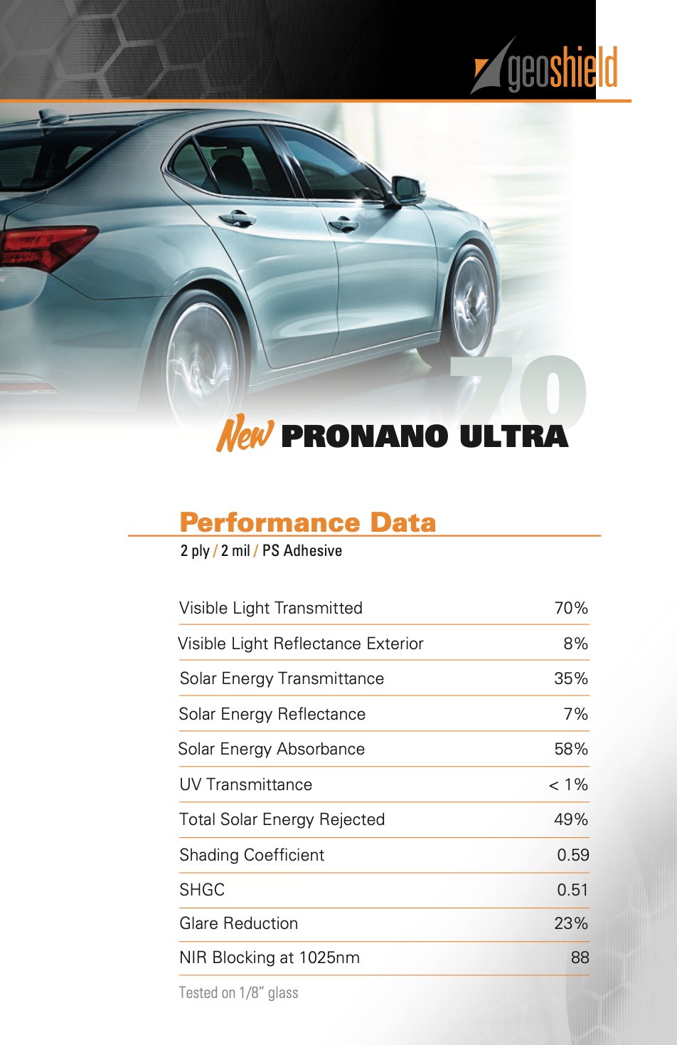 Performance data for Pronano 70% Ultra