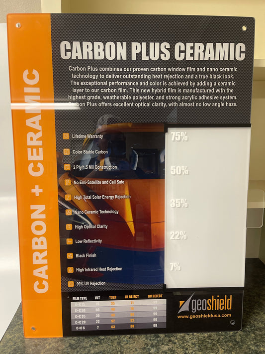 Carbon Plus display board