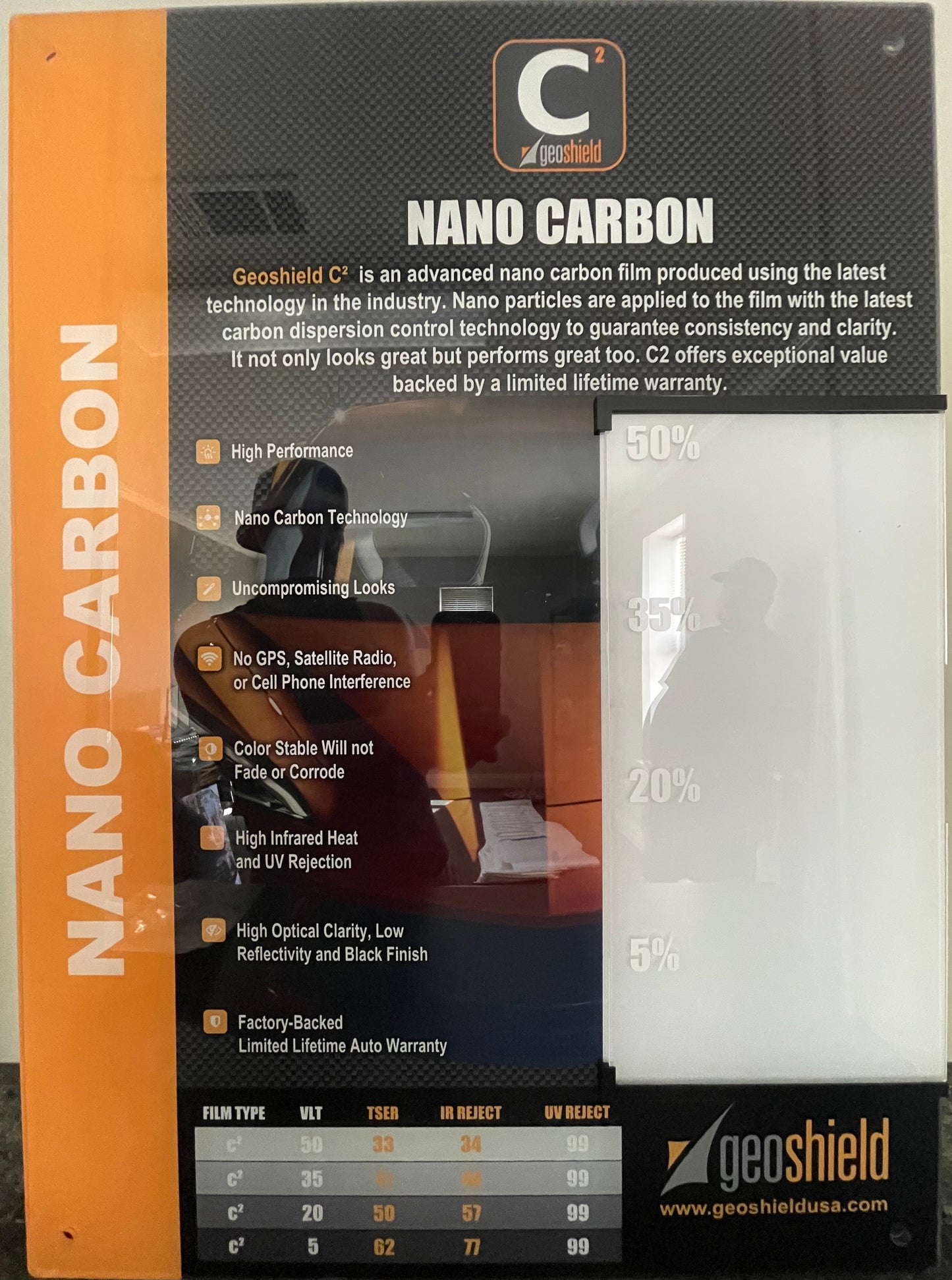 C2 Carbon Display Board