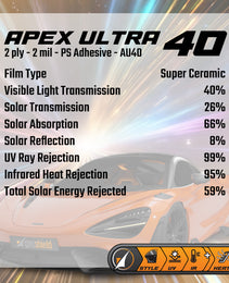 Apex Ultra