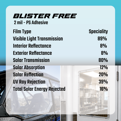 Geoshield Blister Free Film