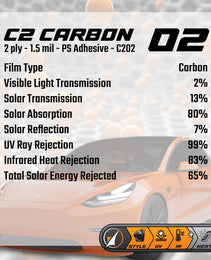 C2 Carbon