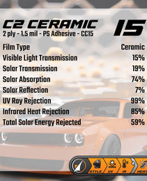 C2 Ceramic