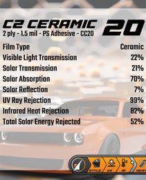 C2 Ceramic