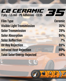 C2 Ceramic
