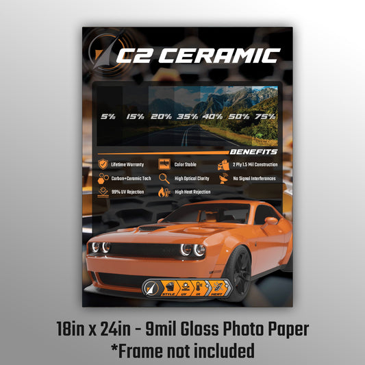 C2 Ceramic Poster