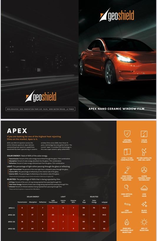 Bifold Apex brochure showing specs for film