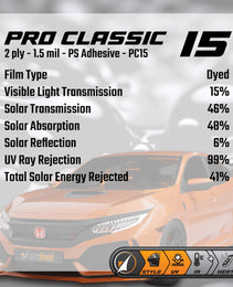 Pro Classic