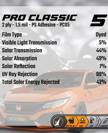 Pro Classic