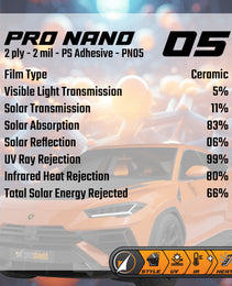 Pro Nano