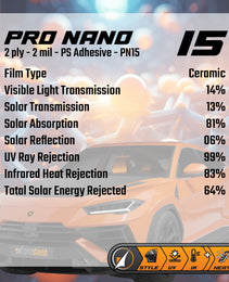 Pro Nano