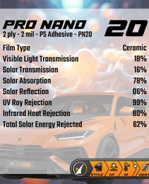 Pro Nano