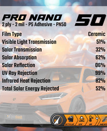 Pro Nano