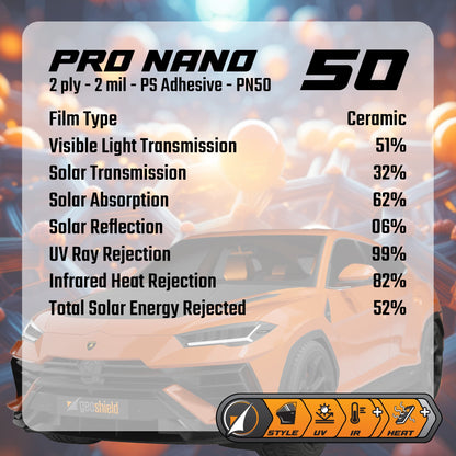 Pro Nano