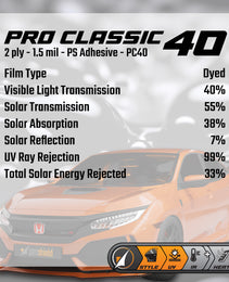 Pro Classic