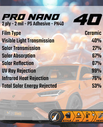Pro Nano