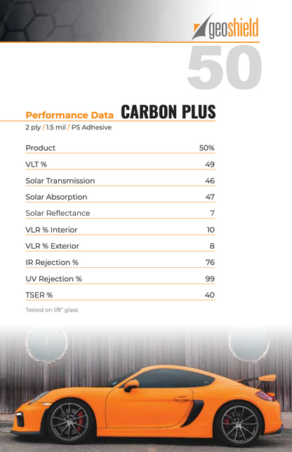 Pro Nano, Pro Classic, Carbon Plus, C2 Carbon 50% VLT 24"x100', 50% off