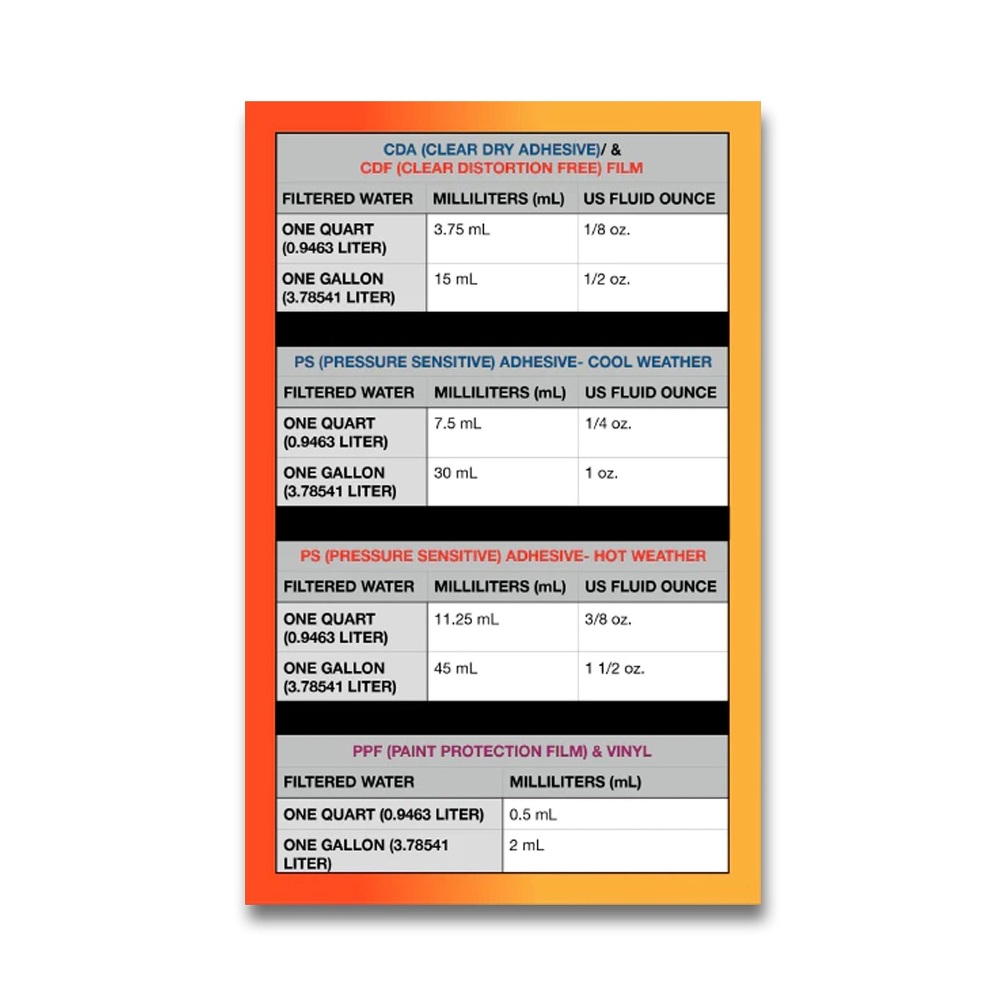 Fusion All Type Mounting Solution