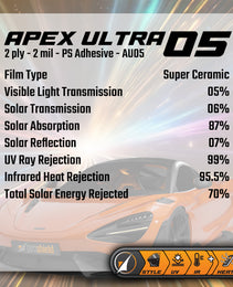 Apex Ultra