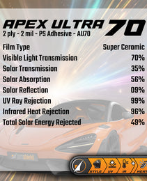 Apex Ultra