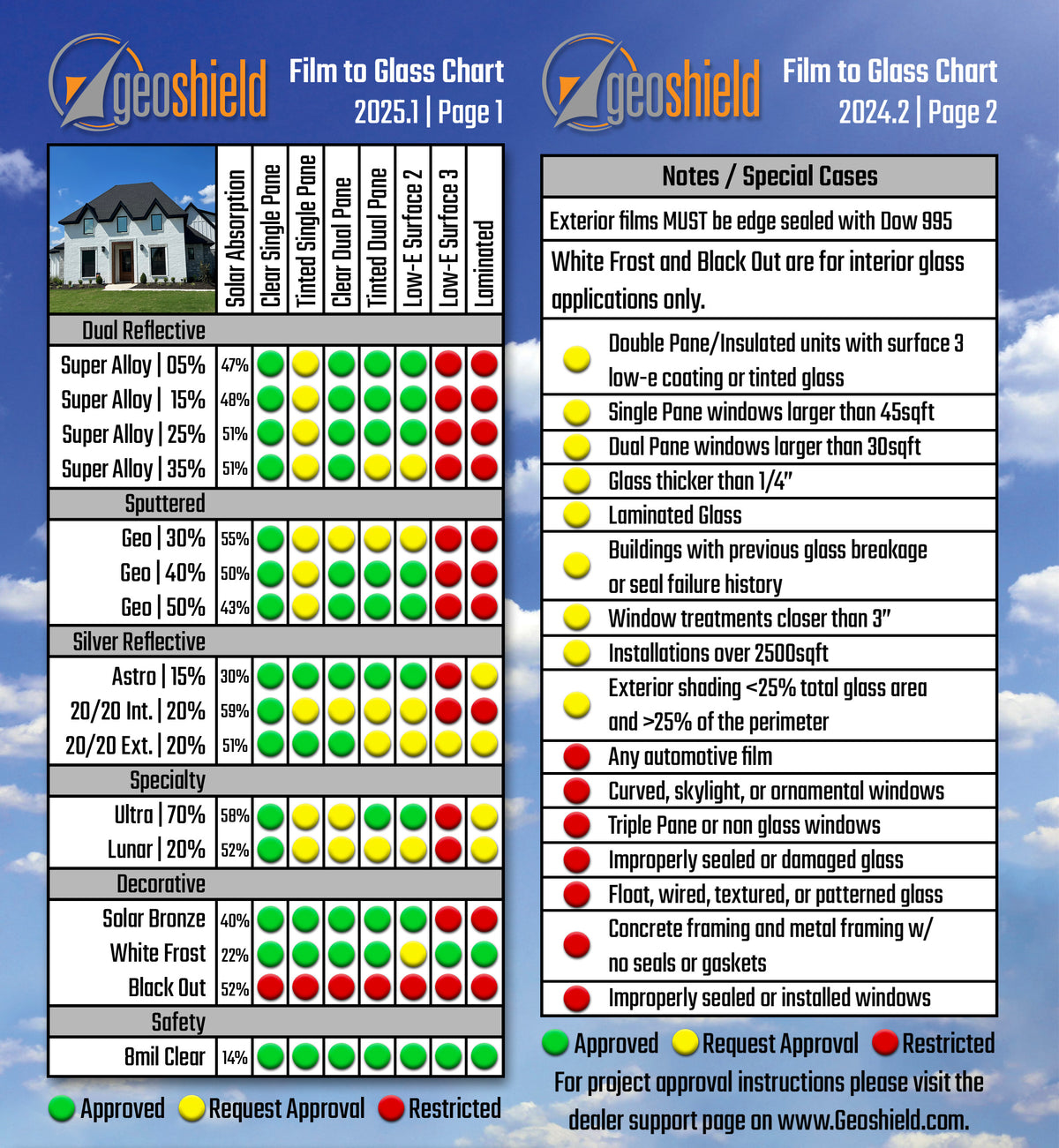 Product Comparison Image