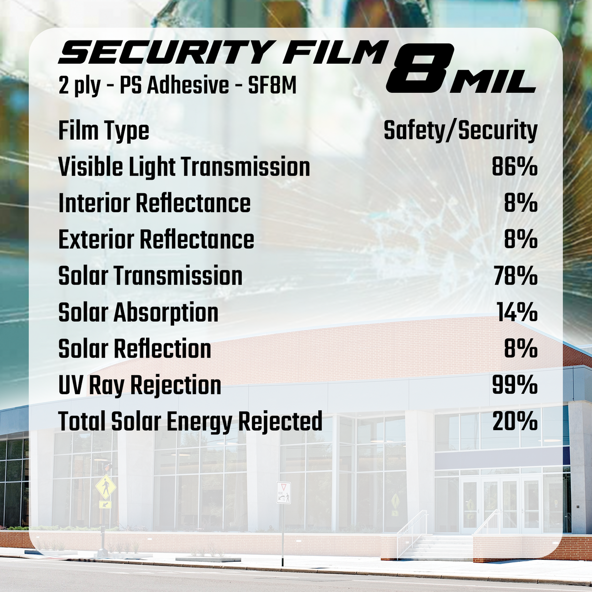 8Mil Clear Safety Film