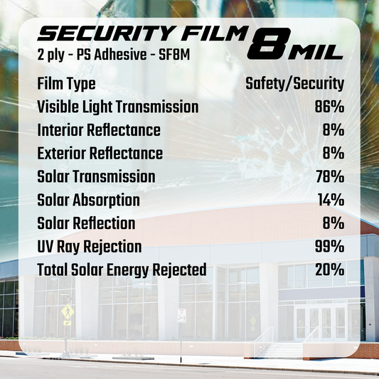 8Mil Clear Safety Film