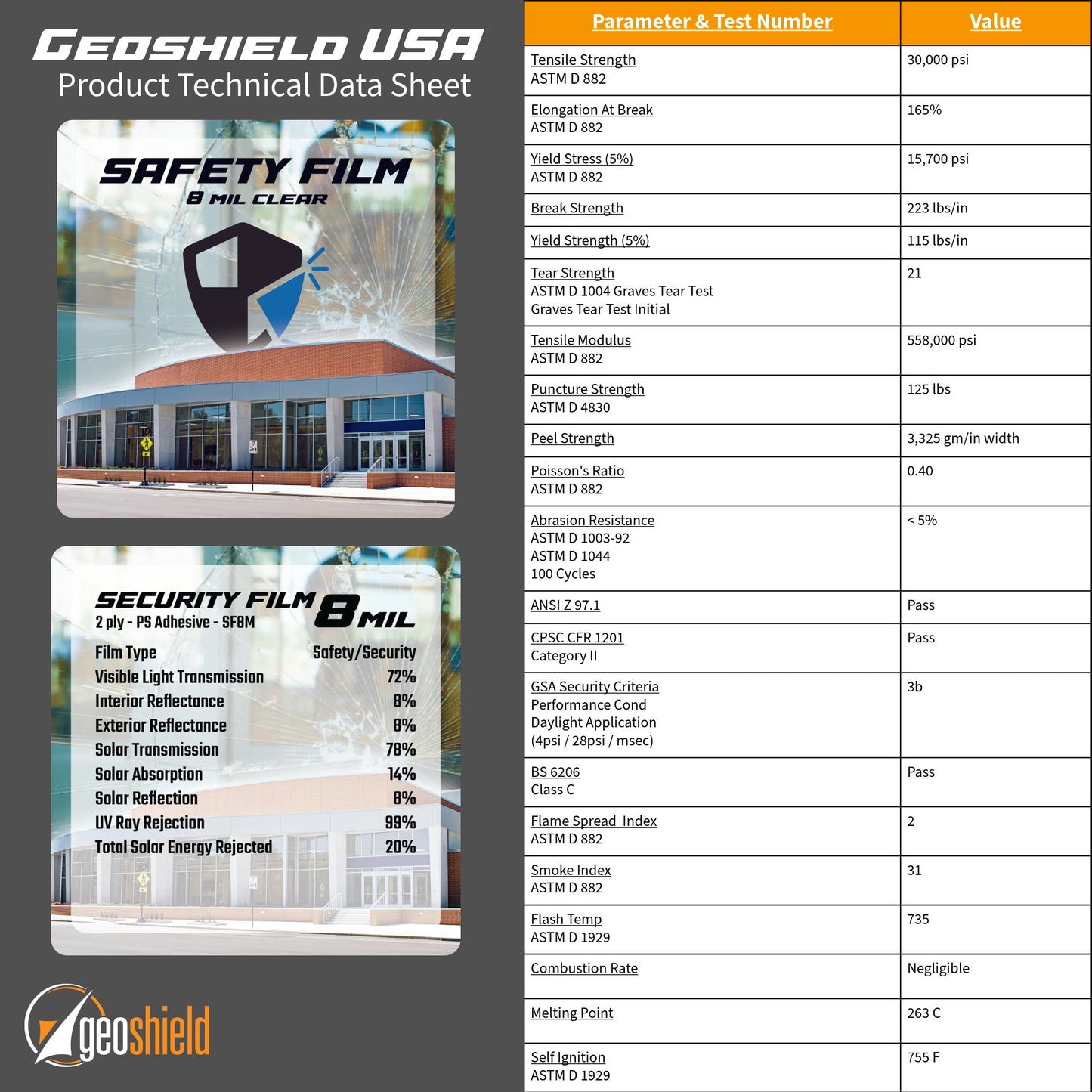 8Mil Clear Safety Film