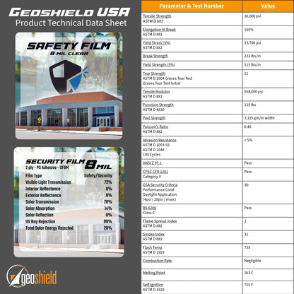 8Mil Clear Safety Film