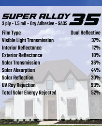 Super Alloy