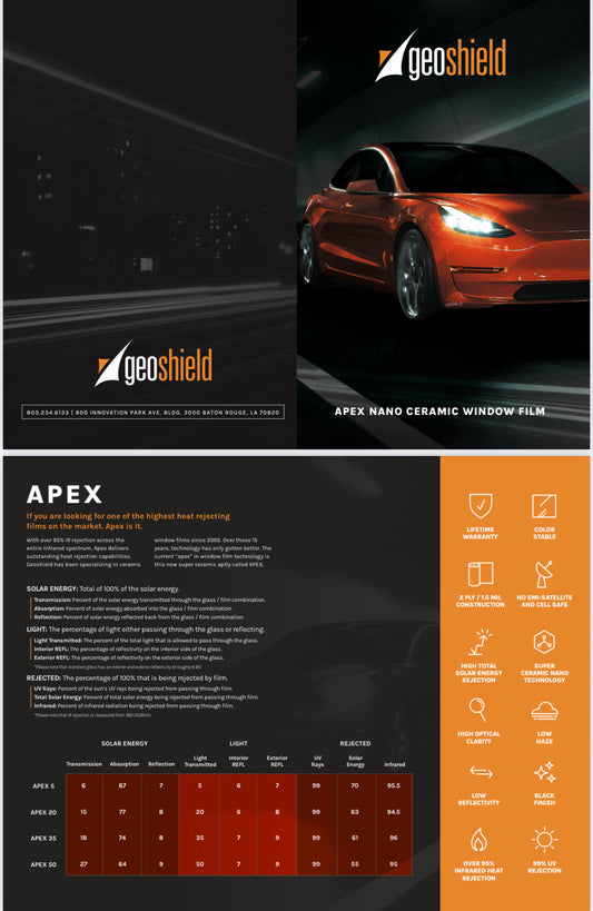 Bifold Apex brochure showing specs for film